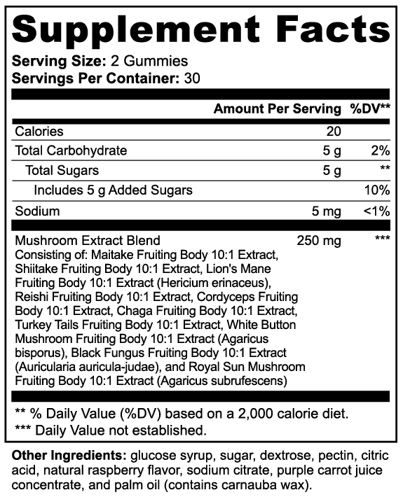 ELIA Super Mushroom Daily Gummies